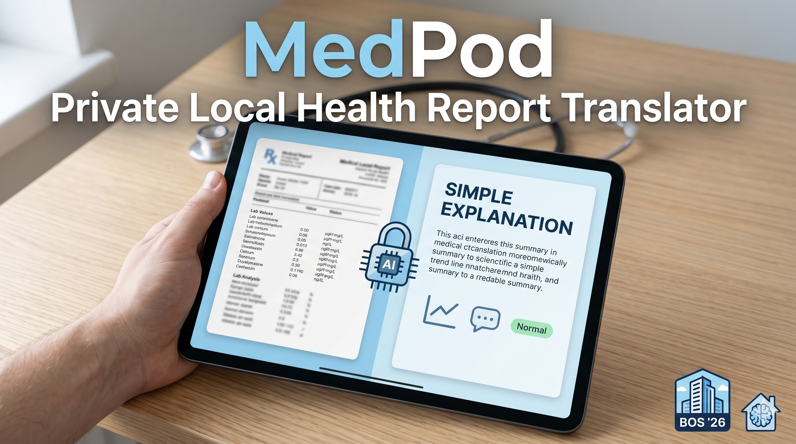 MedPod — Private Health Report Translator picture